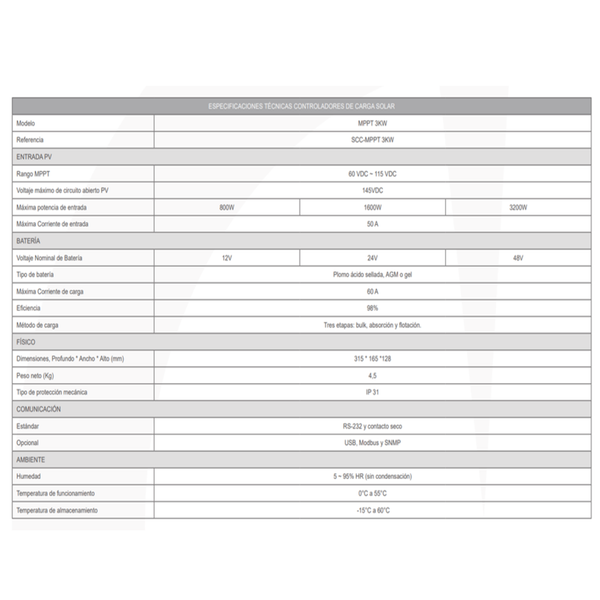CONTROLADOR DE CARGA SOLAR MPPT 60AH 3kva POWEST