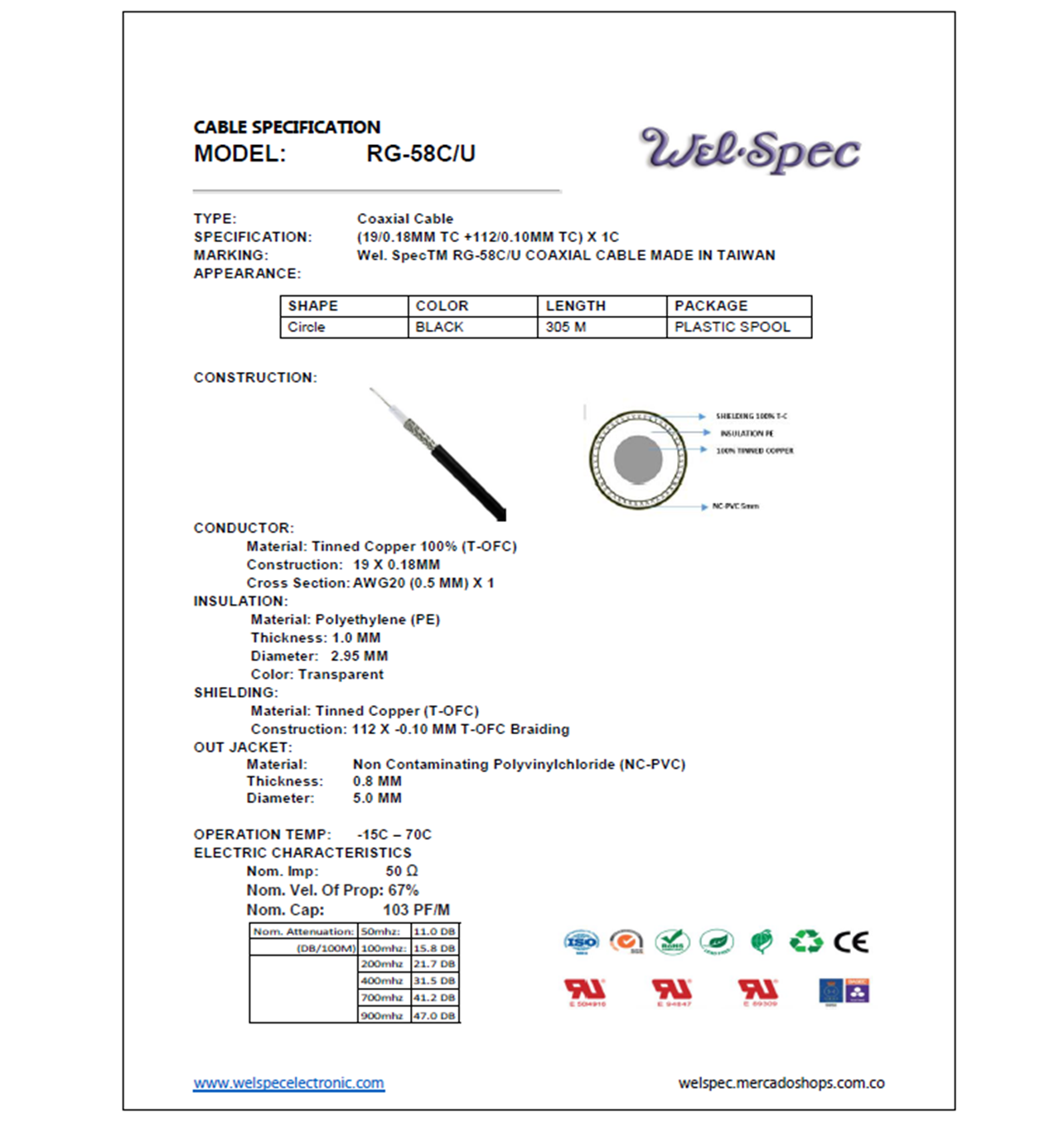 COAXIAL RG58C/U 100% COBRE WELSPEC 305M