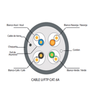 CABLE F/UTP POWEST CAT6A 305M 100% COBRE LZSH