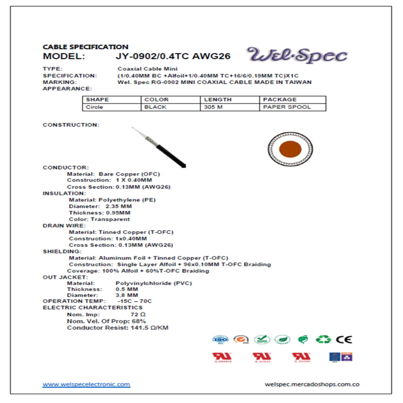 CABLE MINI COAXIAL JY-0902 AWG26 WELSPEC 152M