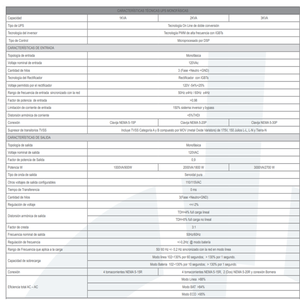 UPS 3KVA ONLINE TITAN POWEST