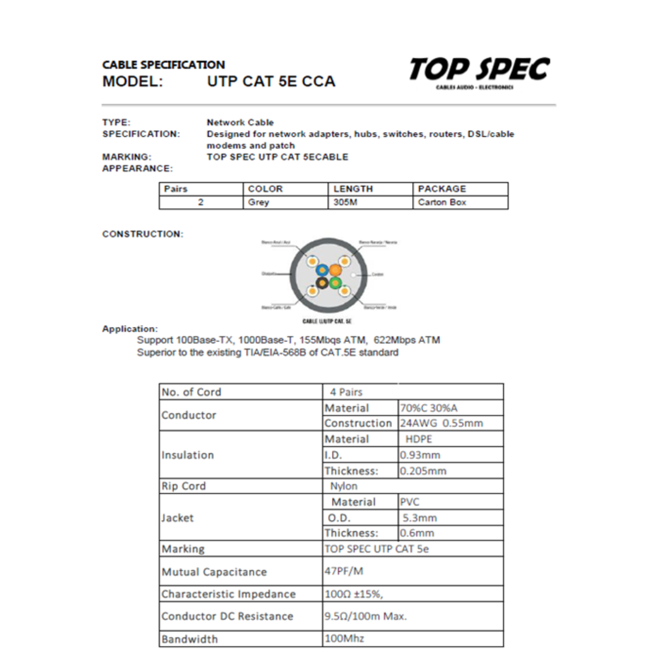 CABLE U/UTP TOP SPEC CAT 5E 305M CCA 70/30  INTERIOR