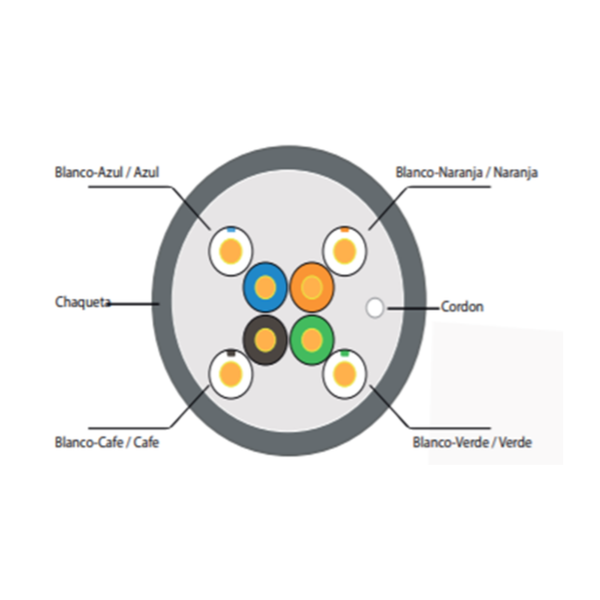 CABLE U/UTP POWEST CAT 5E 305M 100% COBRE INTERIOR
