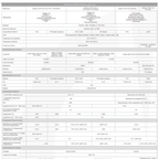 CABLE U/UTP POWEST CAT6 305M 100% COBRE INTERIOR