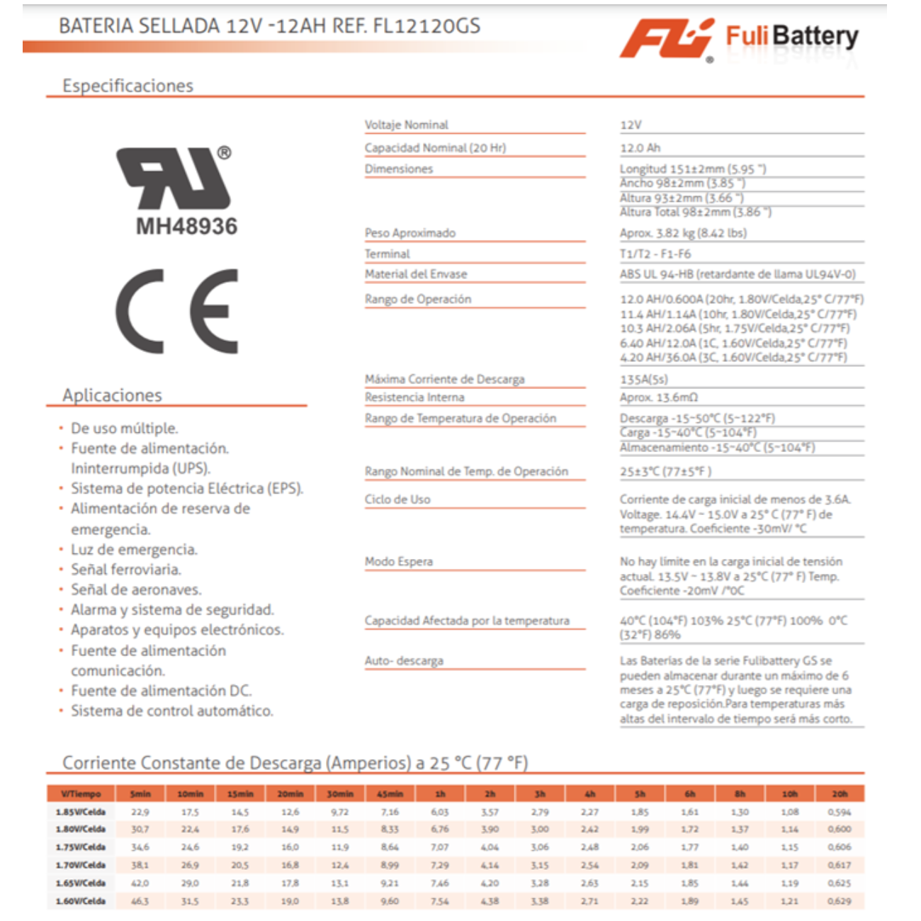 BATERIA SELLADA 12v 12AH. REF.FL1250GS FULI BATTERY