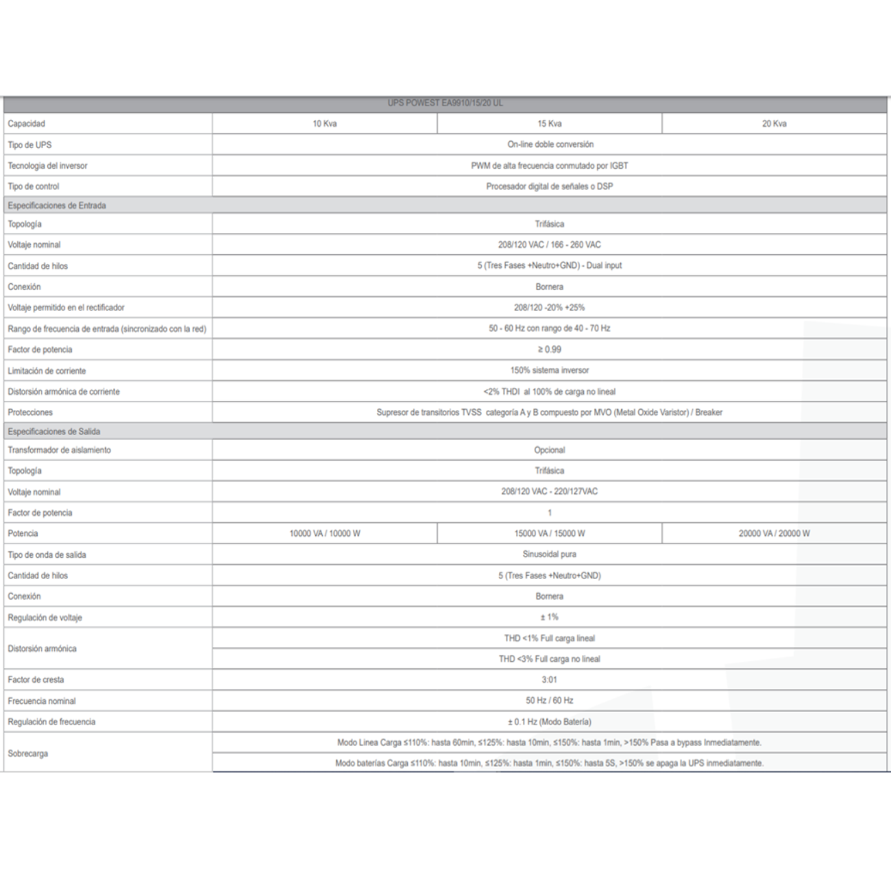 UPS ON LINE 15KVA REF.TITAN EA9915 TRIFASICA