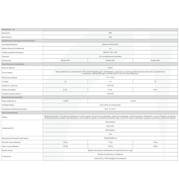 UPS ON LINE 10KVA REF.TITAN EA9910 TRIFASICA