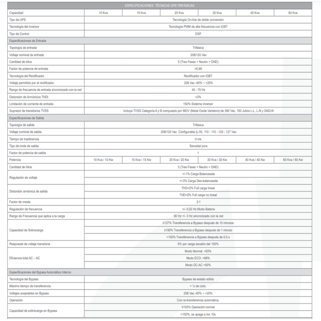 UPS ON LINE 30KVA REF.TITAN EA9930 TRIFASICA