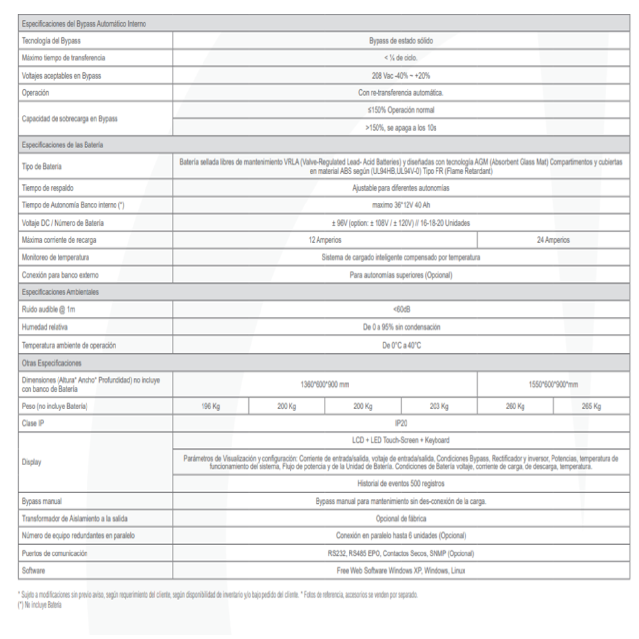UPS ON LINE 30KVA REF.TITAN EA9930 TRIFASICA