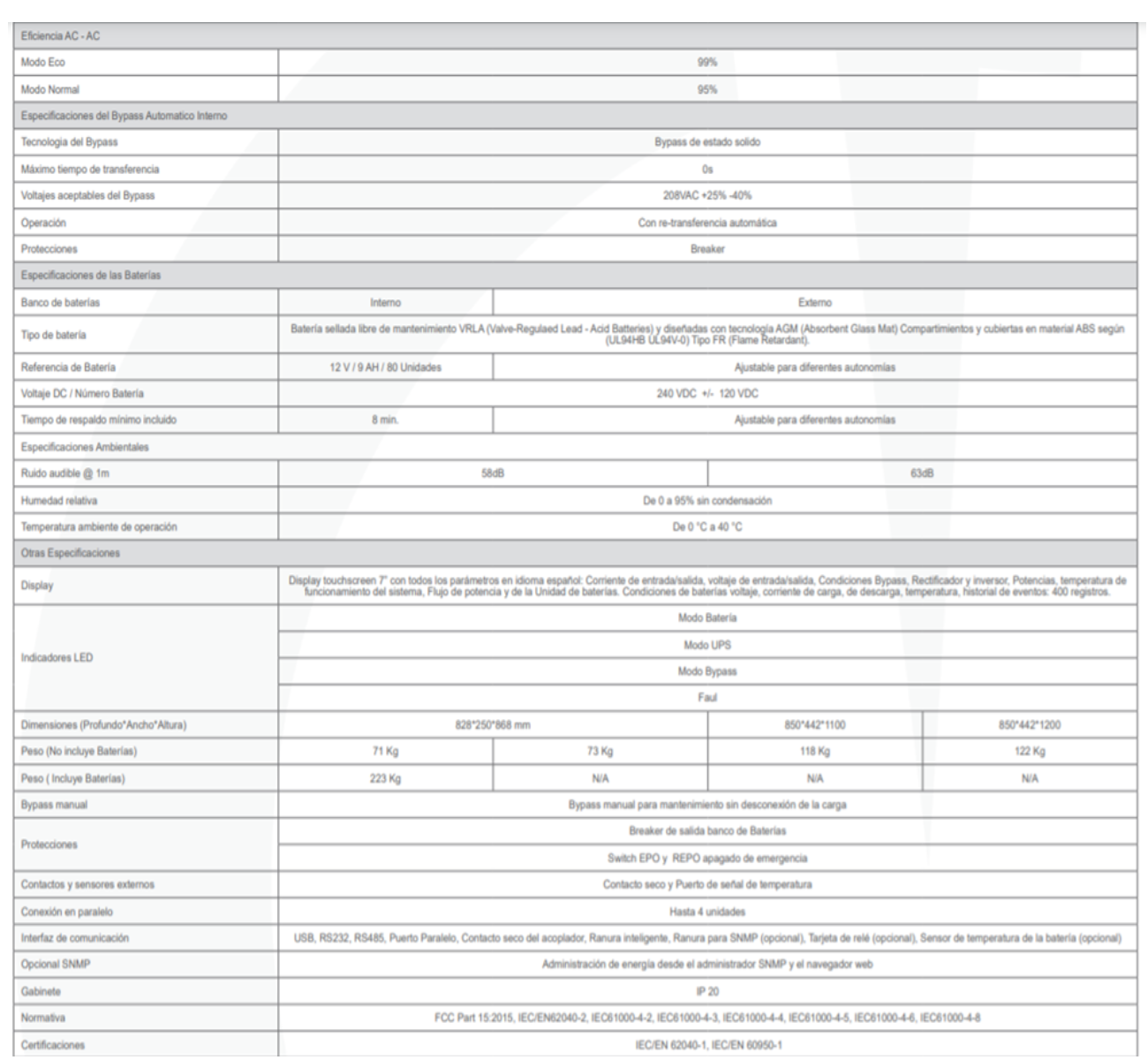 UPS ON LINE 60KVA REF.TITAN EA9960 TRIFASICA