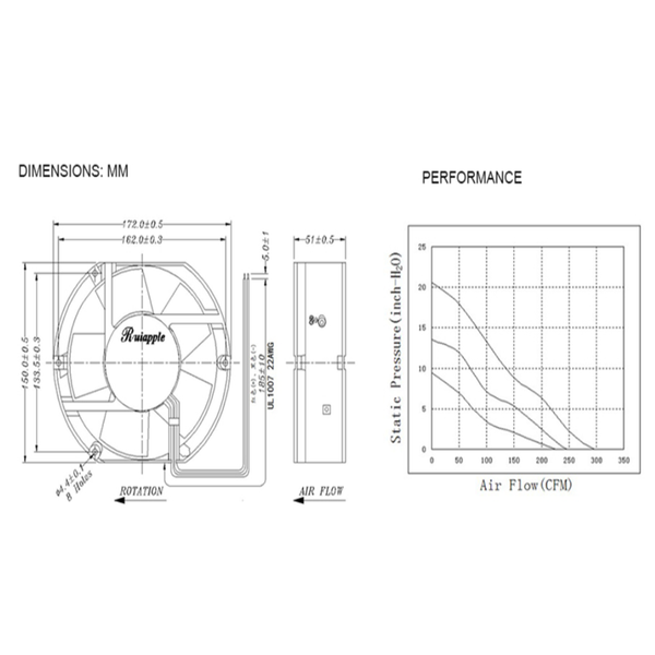 VENTILADOR AXIAL 110V PARA RACK 172x150x50Mm TOP SPEC